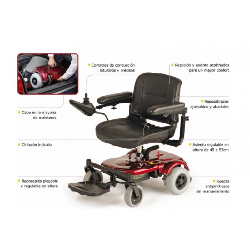 características silla de ruedas electrica compacta R120