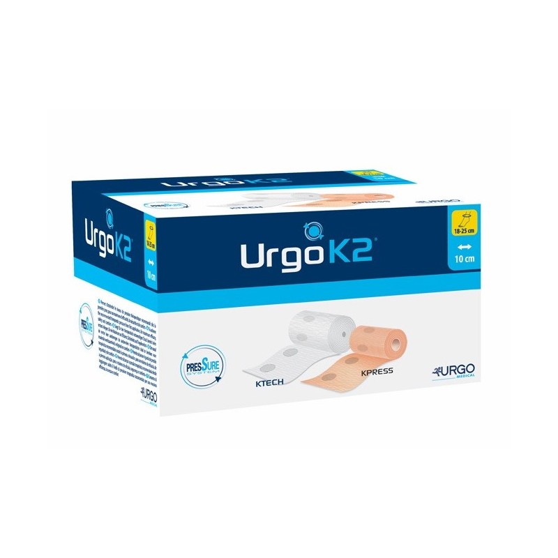Sistema de compresión Bi-capa Urgo k2