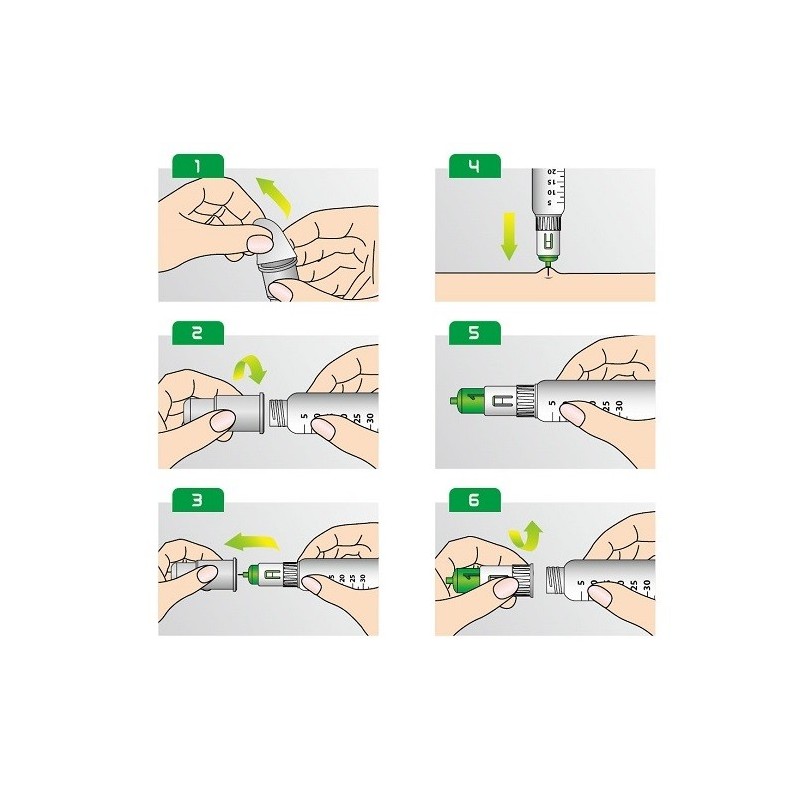 Instrucciones de uso Aguja de seguridad para pluma de insulina Verifine