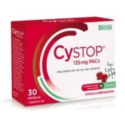 cystop