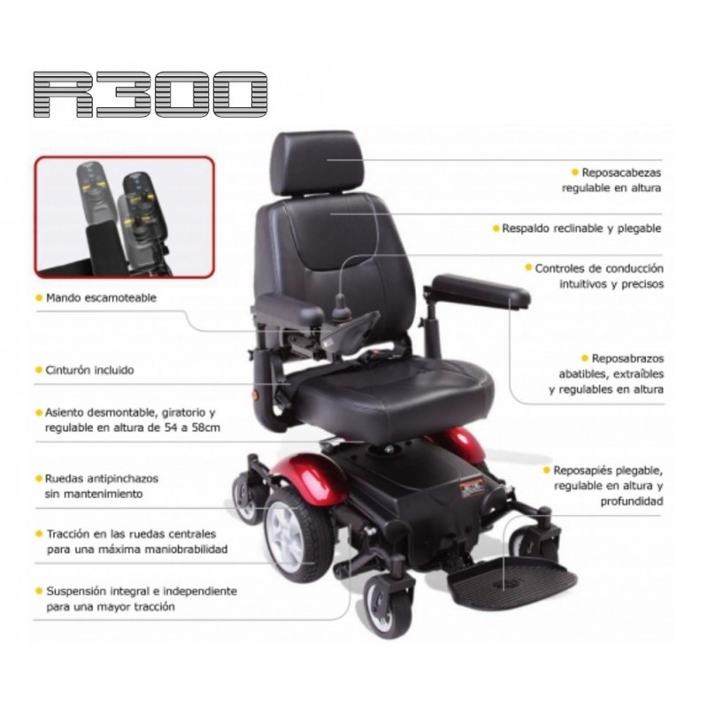 características de silla de ruedas eléctrica R300