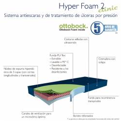 Características Colchón antiescaras estático Hyper foam 2 Clinic
