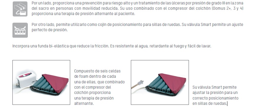Características cojín antiescaras hibrido Sedens 400