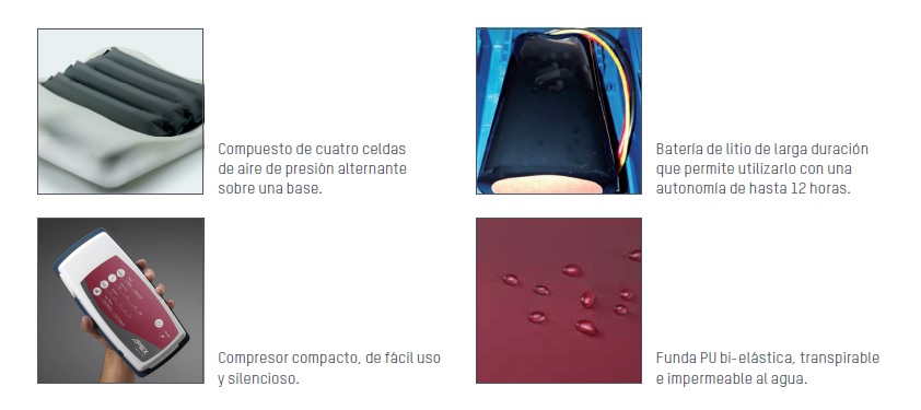 Características Cojin Sedens 500